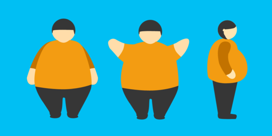 Cara Mencegah Obesitas paling Ampuh