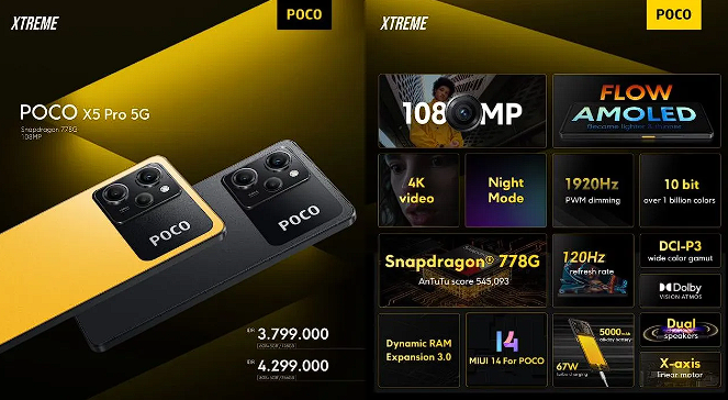Kelebihan dan Kekurangan POCO X5 Pro 5G